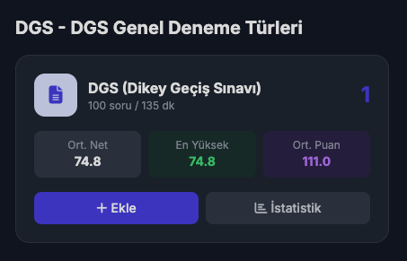 Deneme Takibi